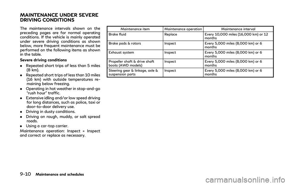 INFINITI Q60 COUPE 2020  Owners Manual 9-10Maintenance and schedules
The maintenance intervals shown on the
preceding pages are for normal operating
conditions. If the vehicle is mainly operated
under severe driving conditions as shown
bel