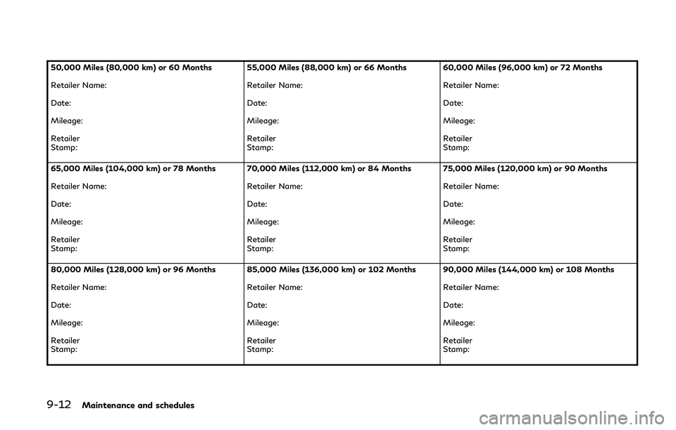 INFINITI Q60 COUPE 2020  Owners Manual 9-12Maintenance and schedules
50,000 Miles (80,000 km) or 60 Months
Retailer Name:
Date:
Mileage:
Retailer
Stamp:55,000 Miles (88,000 km) or 66 Months
Retailer Name:
Date:
Mileage:
Retailer
Stamp:60,0