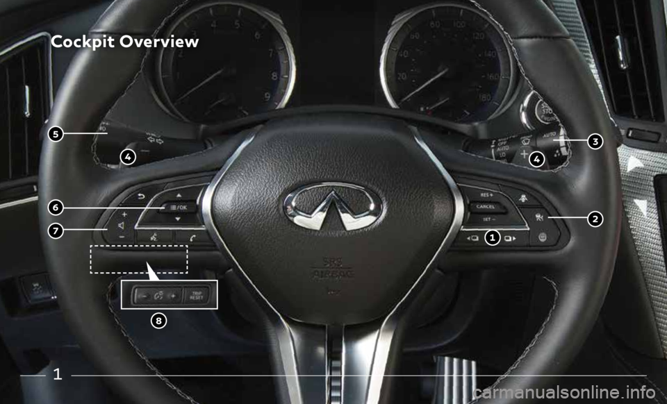 INFINITI Q60 COUPE 2020 Quick Reference Guide 1
Cockpit Overview INFINITI Q60 COUPE 2020 Quick Reference Guide 1
Cockpit Overview