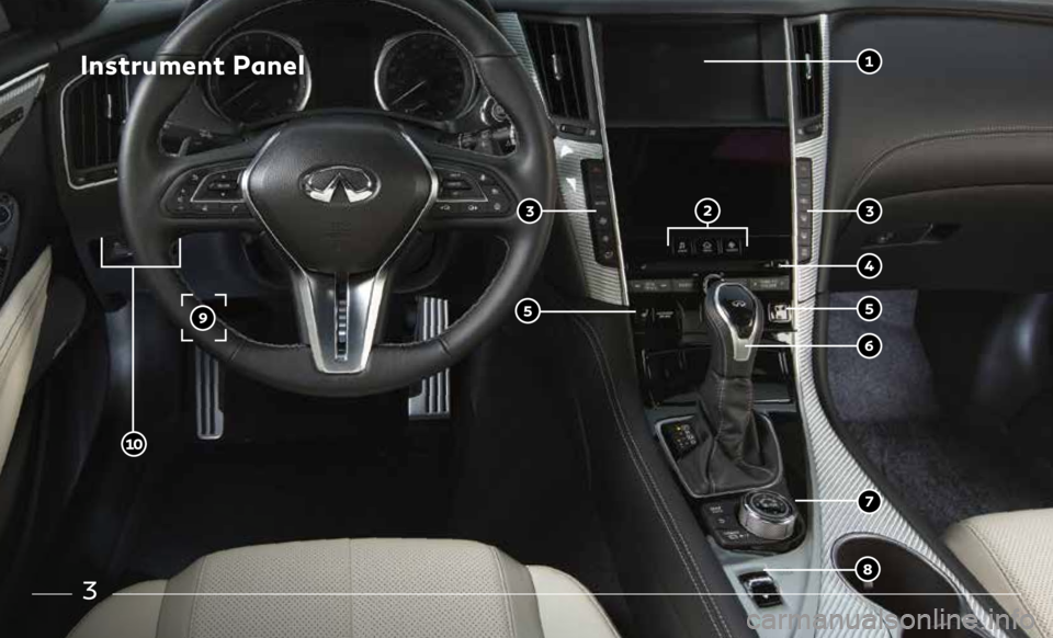 INFINITI Q60 COUPE 2020 Quick Reference Guide 3
Instrument Panel INFINITI Q60 COUPE 2020 Quick Reference Guide 3
Instrument Panel