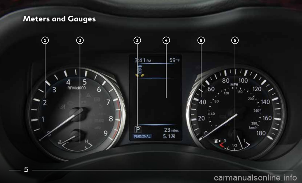 INFINITI Q60 COUPE 2020  Quick Reference Guide 5
Meters and Gauges   