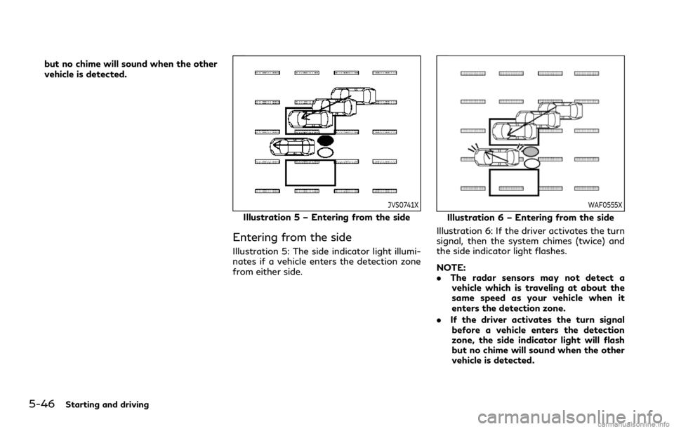 INFINITI Q60 COUPE 2021 Owners Guide 5-46Starting and driving
but no chime will sound when the other
vehicle is detected.
JVS0741X
Illustration 5 – Entering from the side
Entering from the side
Illustration 5: The side indicator light INFINITI Q60 COUPE 2021 Owners Guide 5-46Starting and driving
but no chime will sound when the other
vehicle is detected.
JVS0741X
Illustration 5 – Entering from the side
Entering from the side
Illustration 5: The side indicator light