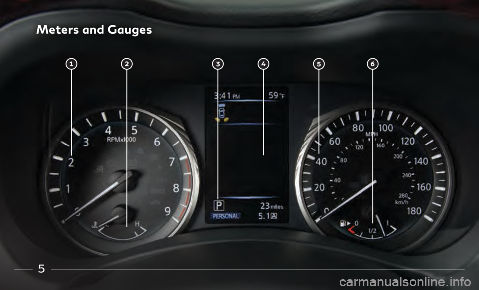 INFINITI Q60 COUPE 2021  Quick Reference Guide Meters and Gauges
5   
