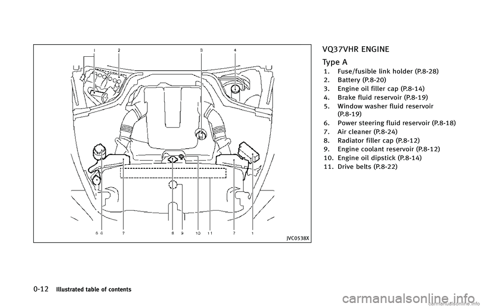 INFINITI Q70 2015 User Guide �����*�M�M�V�T�U�S�B�U�F�E �U�B�C�M�F �P�G �D�P�O�U�F�O�U�T
�+�7�$�����9
�7�2���7�)�3 �&�/�(�*�/�&
�5�Z�Q�F �"
�� ��V�T�F��G�V�T�J�C�M�F �M�J�O�L �I�P�M�E�F�S �	�1������

�� �#�B�
