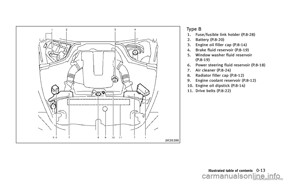 INFINITI Q70 2015 User Guide �+�7�$�����9
�5�Z�Q�F �#
�� ��V�T�F��G�V�T�J�C�M�F �M�J�O�L �I�P�M�E�F�S �	�1������

�� �#�B�U�U�F�S�Z �	�1������

�� �&�O�H�J�O�F �P�J�M �G�J�M�M�F�S �D�B�Q �	�1������

��
