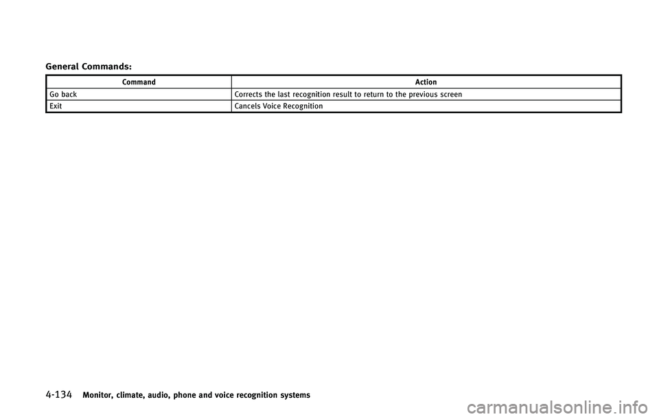 INFINITI Q70 2015  Owners Manual ������.�P�O�J�U�P�S�
 �D�M�J�N�B�U�F�
 �B�V�E�J�P�
 �Q�I�P�O�F �B�O�E �W�P�J�D�F �S�F�D�P�H�O�J�U�J�P�O �T�Z�T�U�F�N�T
�(�F�O�F�S�B�M �$�P�N�N�B�O�E�T�
�$�P�N�N�B�O�E�"�D�U�J�P�O
�(�P �C�B�D�L �