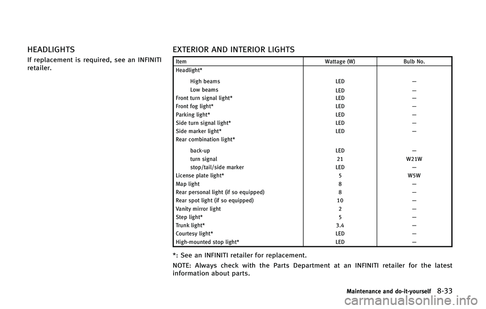 INFINITI Q70 2015  Owners Manual �)�&�"�%�-�*�(�)�5�4
�*�G �S�F�Q�M�B�D�F�N�F�O�U �J�T �S�F�R�V�J�S�F�E�
 �T�F�F �B�O �*�/��*�/�*�5�*
�S�F�U�B�J�M�F�S�
�&�9�5�&�3�*�0�3 �"�/�% �*�/�5�&�3�*�0�3 �-�*�(�)�5�4
�*�U�F�N�8�B�U�U�B�H�F �	