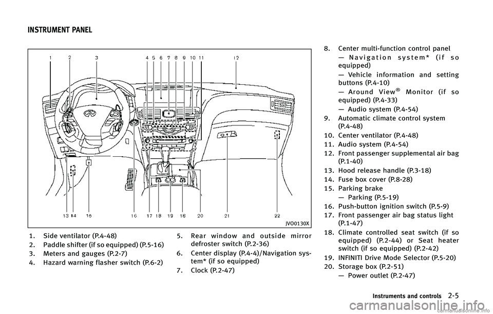 INFINITI Q70 2015 Manual PDF �+�7�0�����9
�� �4�J�E�F �W�F�O�U�J�M�B�U�P�S �	�1������

�� �1�B�E�E�M�F �T�I�J�G�U�F�S �	�J�G �T�P �F�R�V�J�Q�Q�F�E�
 �	�1������

�� �.�F�U�F�S�T �B�O�E �H�B�V�H�F�T �	�1����