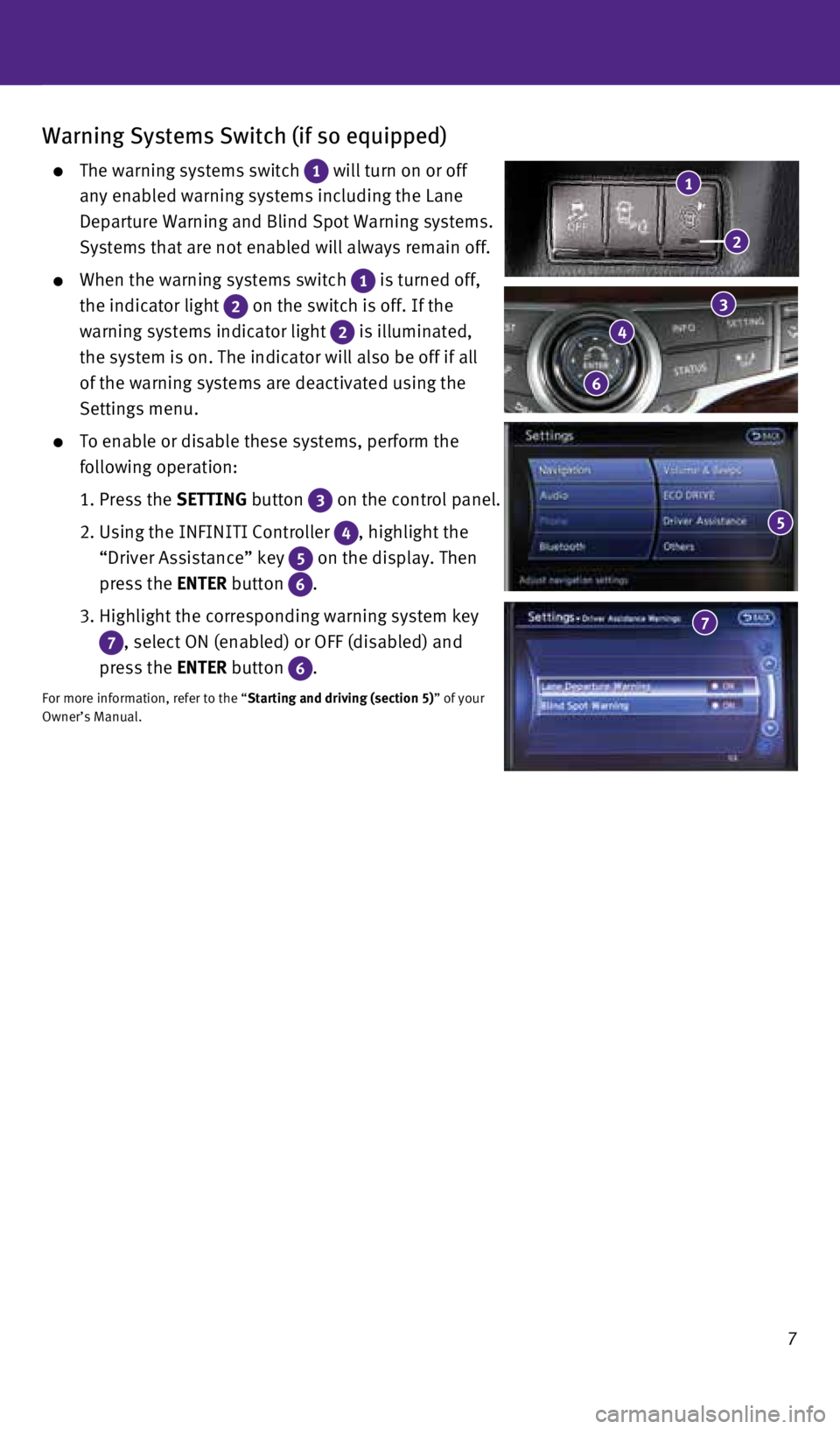 INFINITI Q70 2016  Quick Reference Guide 7
Warning Systems Switch (if so equipped)
    The warning systems switch 1  will turn on or off 
any enabled warning systems including the Lane 
Departure Warning and Blind Spot Warning systems. 
Syst