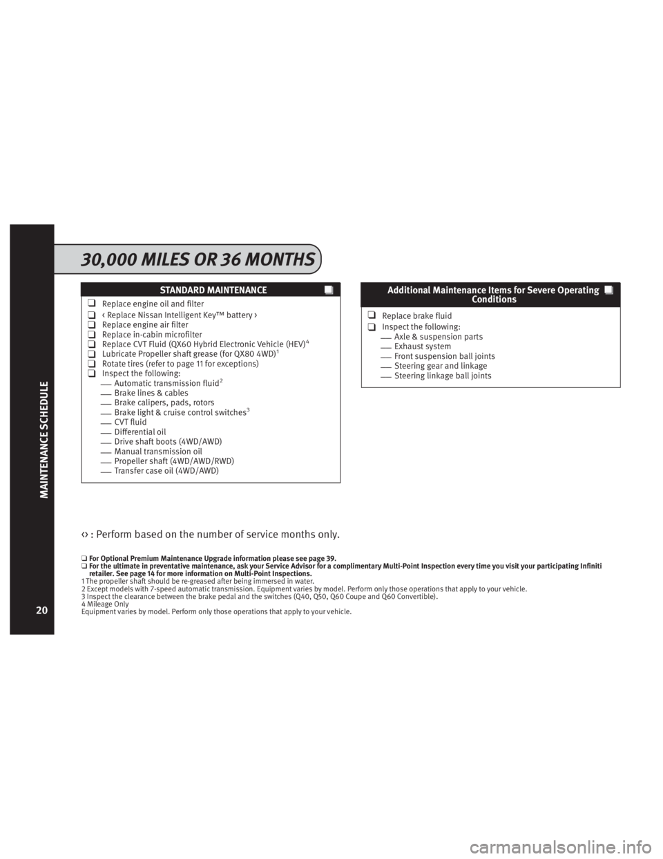 INFINITI QX60 HYBRID 2016  Service And Maintenance Guide STANDARD MAINTENANCE
❑Replace engine oil and filter
❑< Replace Nissan Intelligent Key™ battery >❑Replace engine air filter❑Replace in-cabin microfilter❑Replace CVT Fluid (QX60 Hybrid Elect