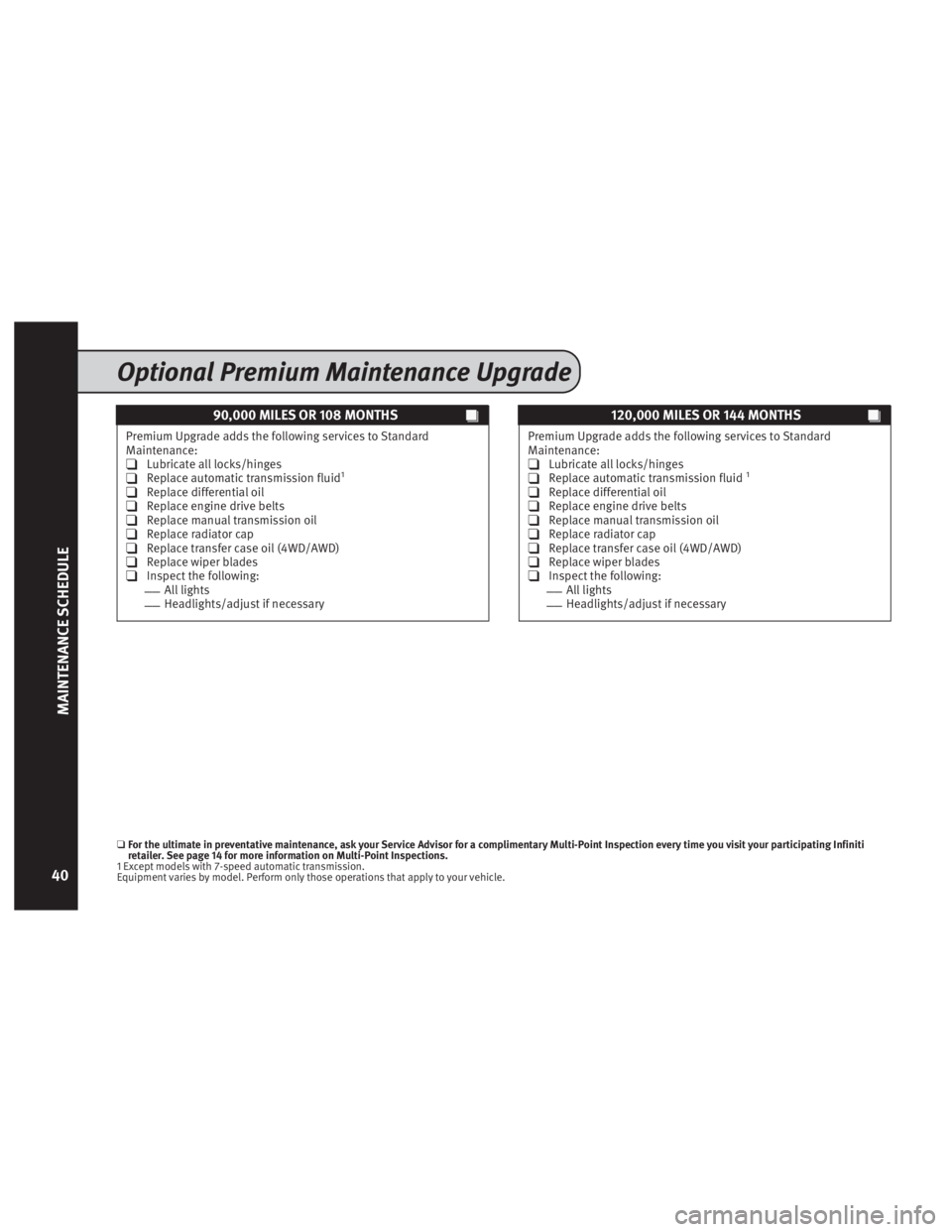 INFINITI QX60 2016  Service And Maintenance Guide 90,000 MILES OR 108 MONTHS
Premium Upgrade adds the following services to Standard
Maintenance:
❑Lubricate all locks/hinges❑Replace automatic transmission fluid1
❑Replace differential oil❑Repl