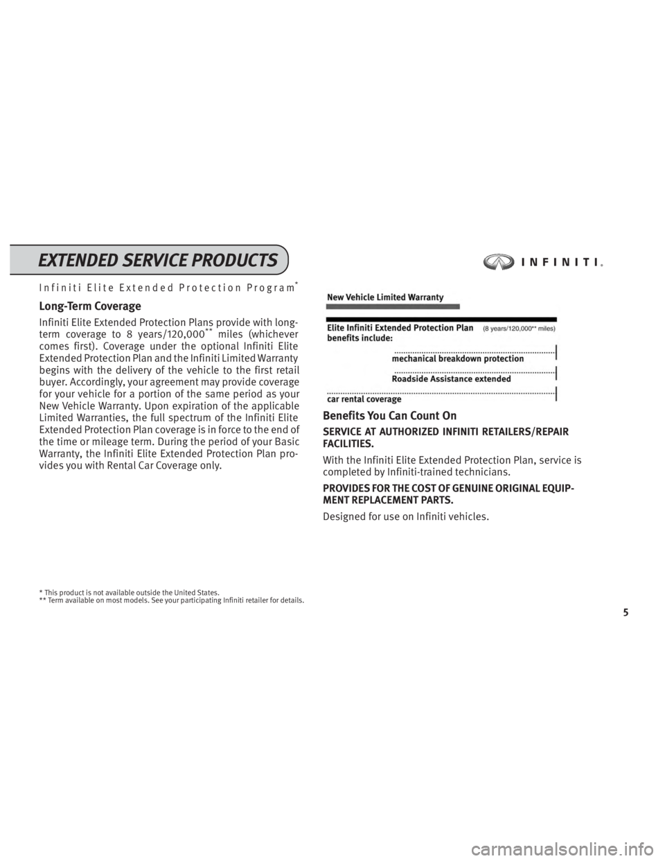 INFINITI QX50 2016  Service And Maintenance Guide Infiniti Elite Extended Protection Program*
Long-Term Coverage
Infiniti Elite Extended Protection Plans provide with long-
term coverage to 8 years/120,000**miles (whichever
comes first). Coverage und