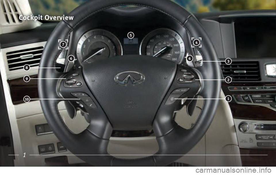 INFINITI Q70 2017 Quick Reference Guide 1
Cockpit Overview
10
9
8
7
6 6
5
1
4
2
3
2586986_17a_Q70_US_pQRG_090916.indd 19/9/16 4:04 PM INFINITI Q70 2017 Quick Reference Guide 1
Cockpit Overview
10
9
8
7
6 6
5
1
4
2
3
2586986_17a_Q70_US_pQRG_090916.indd 19/9/16 4:04 PM