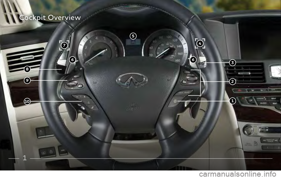 INFINITI Q70 2018  Quick Reference Guide 1
Cockpit Overview
 9
 8
 7
 6 6
 5
 1
 4
  2
 3
 10
2917603_18a_Q70_US_pQRG_051717.indd   15/17/17   2:24 PM    