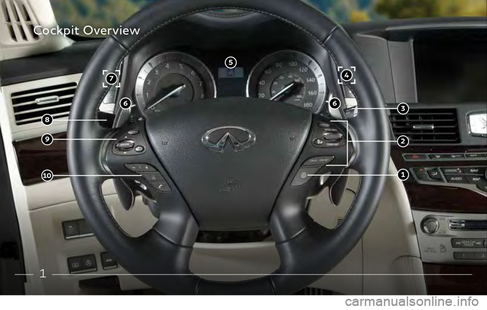 INFINITI Q70 2018 Quick Reference Guide 1
Cockpit Overview
9
8
7
6 6
5
1
4
2
3
10
2917603_18a_Q70_US_pQRG_051717.indd 15/17/17 2:24 PM INFINITI Q70 2018 Quick Reference Guide 1
Cockpit Overview
9
8
7
6 6
5
1
4
2
3
10
2917603_18a_Q70_US_pQRG_051717.indd 15/17/17 2:24 PM