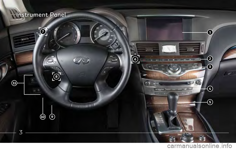 INFINITI Q70 2018  Quick Reference Guide 3
 1
 3
 5
 4
  2
 9
 8
 6
 7
Instrument Panel
 11
 10
2917603_18a_Q70_US_pQRG_051717.indd   35/17/17   2:25 PM  