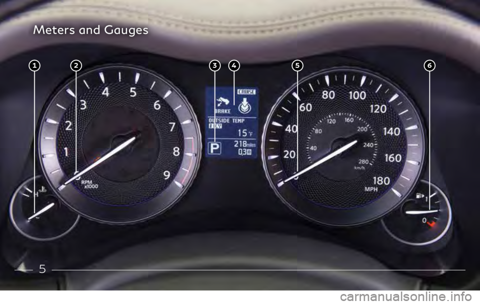 INFINITI Q70 2018  Quick Reference Guide 5
Meters and Gauges
 1 2 3 6 5 4
2917603_18a_Q70_US_pQRG_051717.indd   55/17/17   2:25 PM  