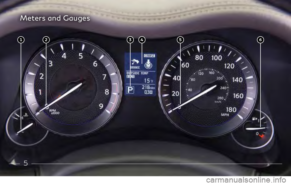 INFINITI Q70 2018 Quick Reference Guide 5
Meters and Gauges
1 2 3 6 5 4
2917603_18a_Q70_US_pQRG_051717.indd 55/17/17 2:25 PM INFINITI Q70 2018 Quick Reference Guide 5
Meters and Gauges
1 2 3 6 5 4
2917603_18a_Q70_US_pQRG_051717.indd 55/17/17 2:25 PM