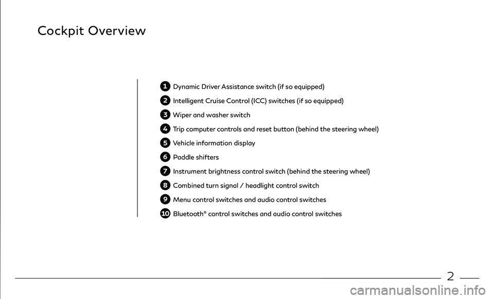 INFINITI Q70 2019  Quick Reference Guide 2
Cockpit Overview
� Dynamic Driver Assistance switch (if so equipped)
2 Intelligent Cruise Control (ICC) switches (if so equipped)
3 Wiper and washer switch
4Lo
rem ipsu m Trip computer controls and 