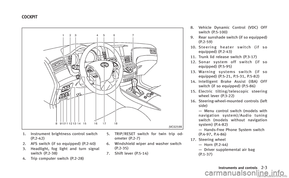 INFINITI Q70 HYBRID 2014  Owners Manual JVC0259X
1. Instrument brightness control switch(P.2-42)
2. AFS switch (if so equipped) (P.2-40)
3. Headlight, fog light and turn signal switch (P.2-38)
4. Trip computer switch (P.2-28) 5. TRIP/RESET 