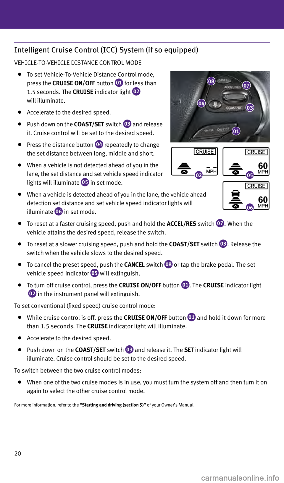 INFINITI Q70 HYBRID 2014 Quick Reference Guide 20
0205
06
Intelligent Cruise Control (ICC) System (if so equipped)
vEHICLE-TO-vEHICLE DISTANCE CONTROL MODE
To set v ehicle-To- v ehicle Distance Control mode,
press the CRUISE ON/OFF button INFINITI Q70 HYBRID 2014 Quick Reference Guide 20
0205
06
Intelligent Cruise Control (ICC) System (if so equipped)
vEHICLE-TO-vEHICLE DISTANCE CONTROL MODE
To set v ehicle-To- v ehicle Distance Control mode,
press the CRUISE ON/OFF button