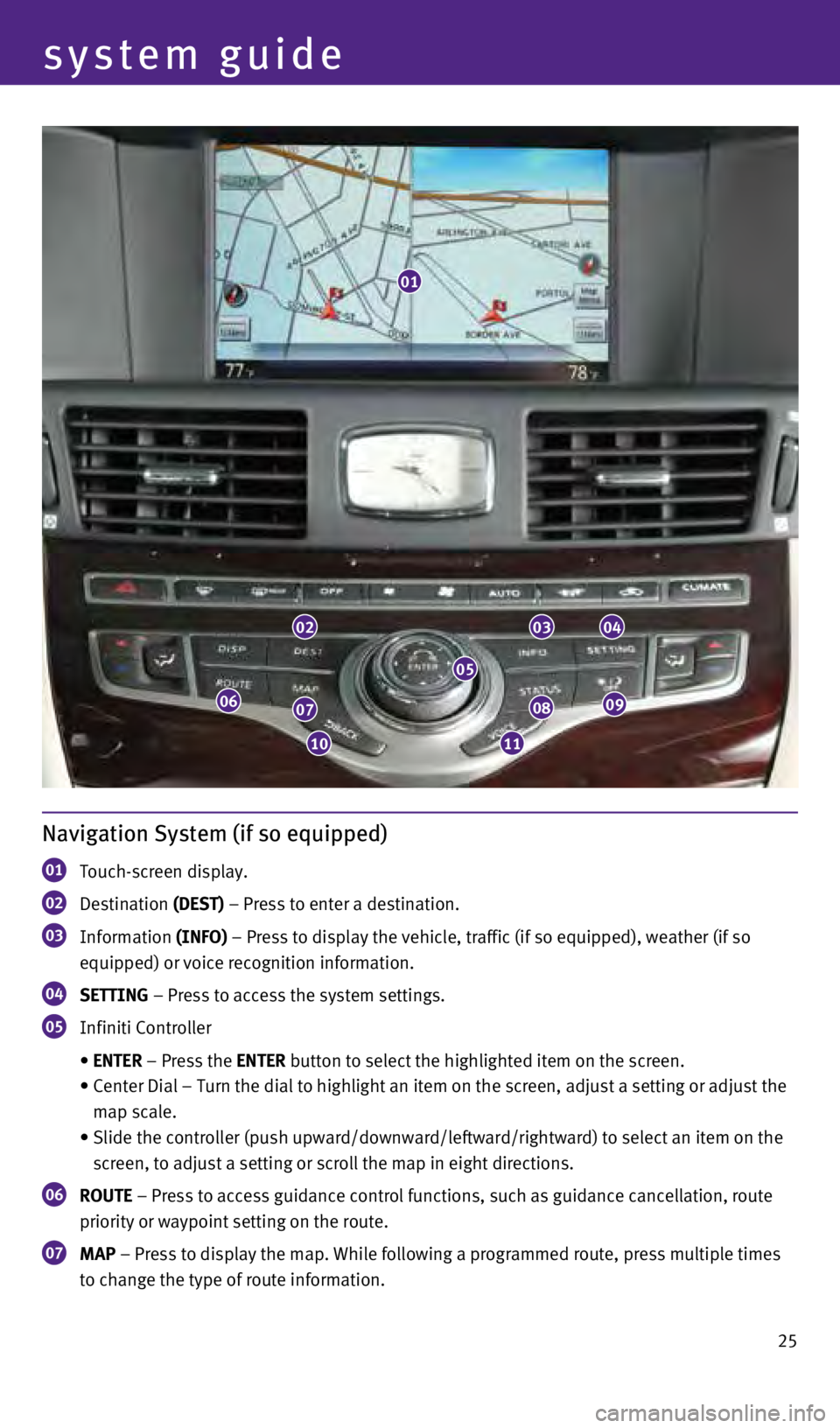 INFINITI Q70 HYBRID 2014 Quick Reference Guide 25
system guide
01
020304
0908
1110
0706
05
Navigation System (if so equipped)
01 Touch-screen display.
02 Destination (DES t ) – Press to enter a destination.
03 Information
(INFO) – Press t INFINITI Q70 HYBRID 2014 Quick Reference Guide 25
system guide
01
020304
0908
1110
0706
05
Navigation System (if so equipped)
01 Touch-screen display.
02 Destination (DES t ) – Press to enter a destination.
03 Information
(INFO) – Press t