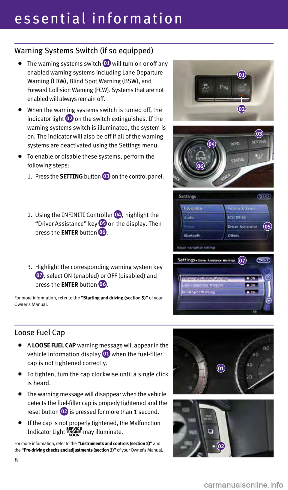 INFINITI Q70 HYBRID 2014  Quick Reference Guide 8
essential information
Warning Systems Switch (if so equipped)
   The warning systems switch 01  will turn on or off any  
enabled warning systems including Lane Departure   
w

arning (LD
w
), Blind