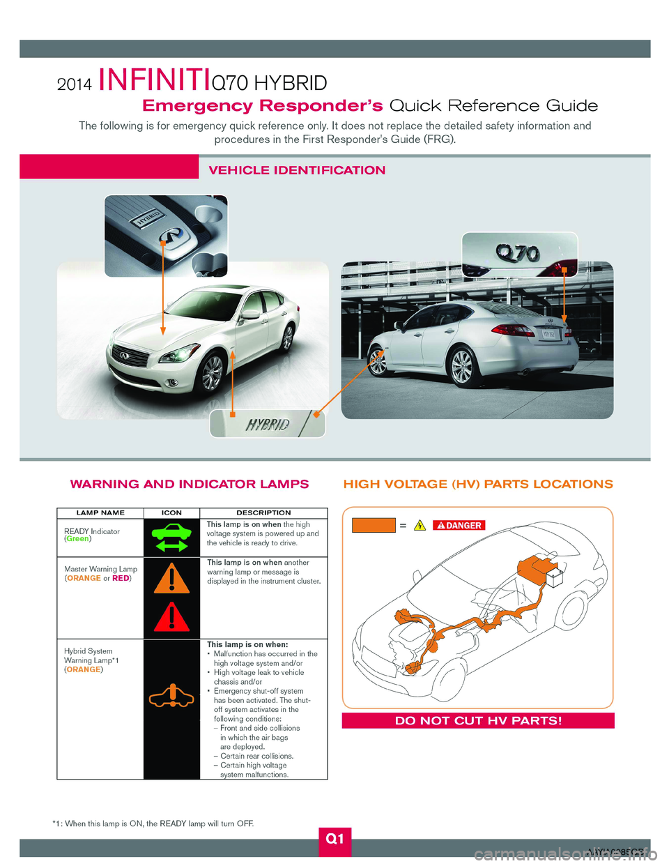 INFINITI Q70 HYBRID 2014  First Responder´s AAYIA0085GB  