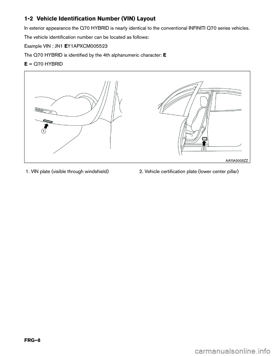 INFINITI Q70 HYBRID 2014  First Responder´s 1-2 Vehicle Identification Number (VIN) Layout
In
exterior appearance the Q70 HYBRID is nearly identical to the conventional INFINITI Q70 series vehicles.
The vehicle identification number can be loca