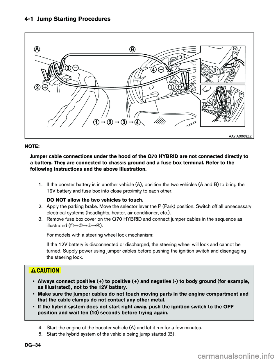 INFINITI Q70 HYBRID 2014  Dismantling Guide 4-1 Jump Starting Procedures
NO
TE:
Jumper cable connections under the hood of the Q70 HYBRID are not connected directly to
a battery. They are connected to chassis ground and a fuse box terminal. Ref