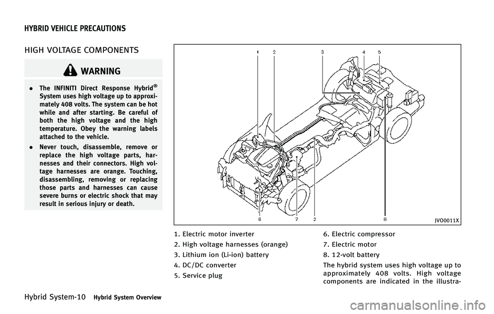 INFINITI Q70 HYBRID 2015 User Guide �)�Z�C�S�J�E �4�Z�T�U�F�N����)�Z�C�S�J�E �4�Z�T�U�F�N �0�W�F�S�W�J�F�X
�)�*�(�) �7�0�-�5�"�(�& �$�0�.�1�0�/�&�/�5�4
�8�"�3�/�*�/�(
.�5�I�F �*�/��*�/�*�5�* �%�J�S�F�D�U �3�F�T�Q�P�O�T�F �)�Z�C�S�J�