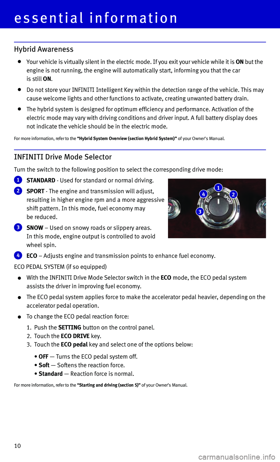 INFINITI Q70 HYBRID 2015 Quick Reference Guide 10
INFINITI Drive Mode Selector
Turn the switch to the following position to select the corresponding dr\
ive mode:
1 STANDARD - Used for standard or normal driving.
2 SPORT - The engine and trans INFINITI Q70 HYBRID 2015 Quick Reference Guide 10
INFINITI Drive Mode Selector
Turn the switch to the following position to select the corresponding dr\
ive mode:
1 STANDARD - Used for standard or normal driving.
2 SPORT - The engine and trans