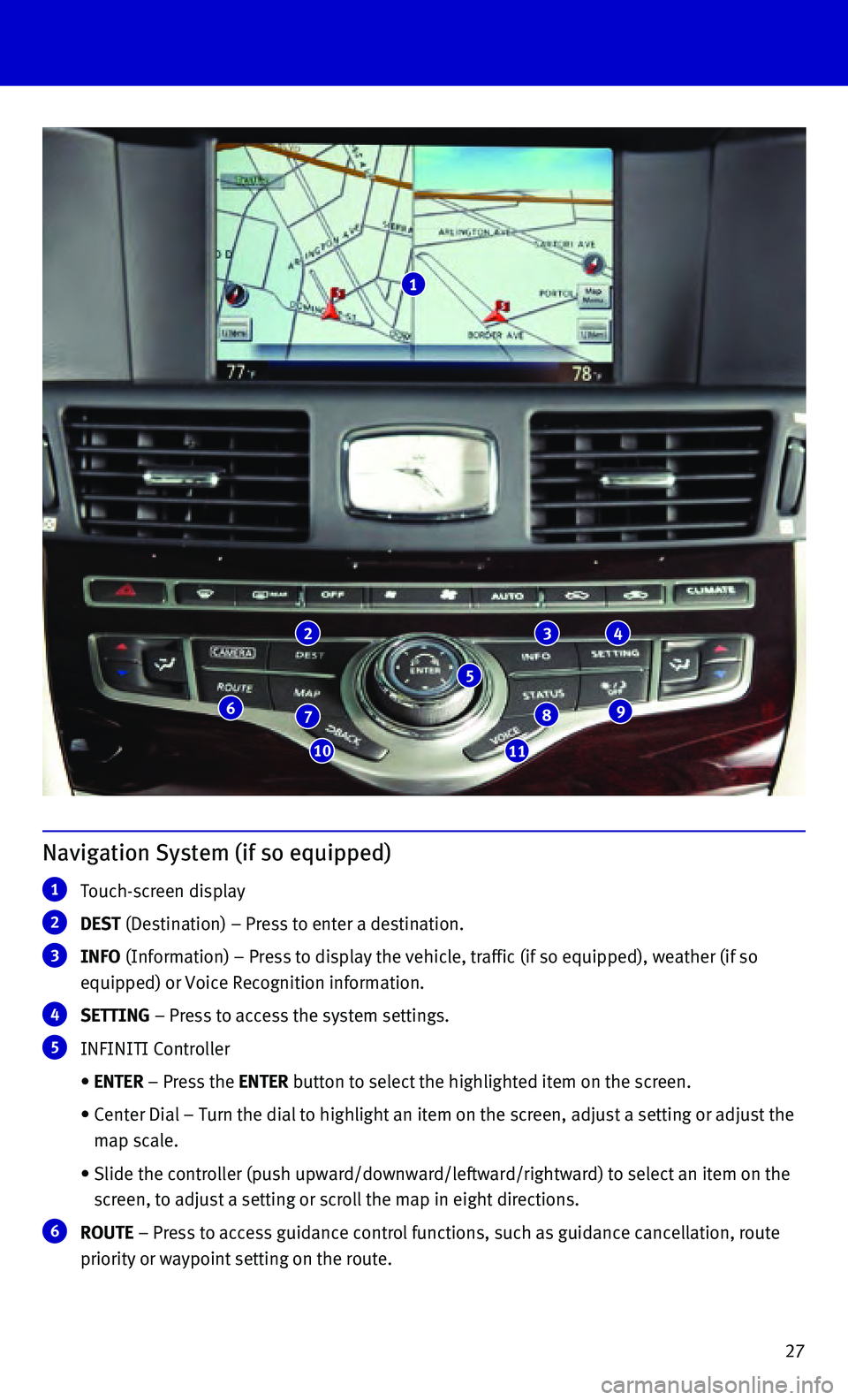 INFINITI Q70 HYBRID 2015 Quick Reference Guide 27
1
234
98
1110
76
5
Navigation System (if so equipped)
1 Touch-screen display
2 DEST (Destination) – Press to enter a destination.
3 INFO (Information) – Press to display the vehicle, traffic INFINITI Q70 HYBRID 2015 Quick Reference Guide 27
1
234
98
1110
76
5
Navigation System (if so equipped)
1 Touch-screen display
2 DEST (Destination) – Press to enter a destination.
3 INFO (Information) – Press to display the vehicle, traffic
