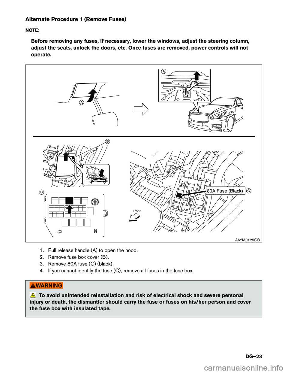 INFINITI Q70 HYBRID 2015  Dismantling Guide Alternate Procedure 1 (Remove Fuses) 
NOTE:Before removing any fuses, if necessary, lower the windows, adjust the steering column, 
adjust the seats, unlock the doors, etc. Once fuses are removed, pow