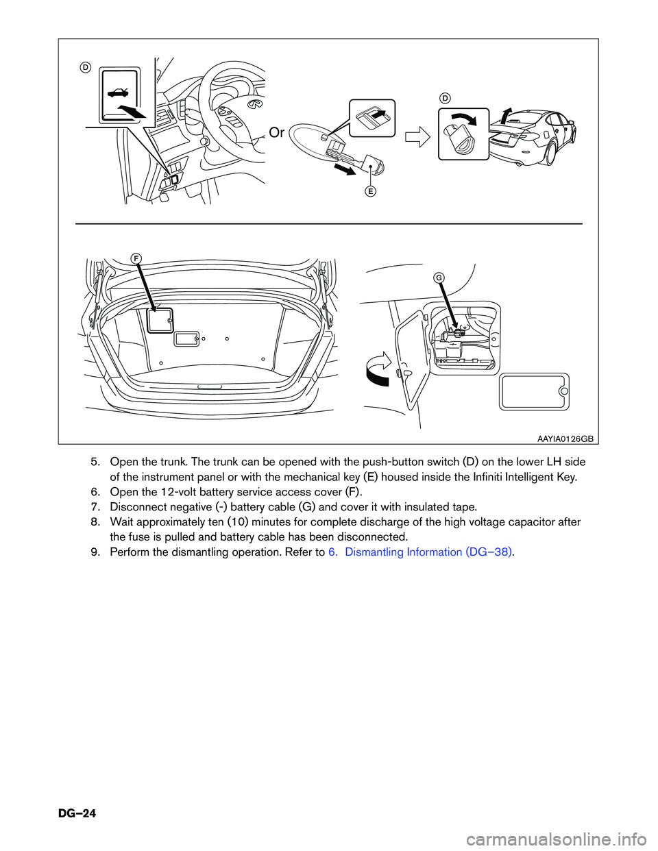 INFINITI Q70 HYBRID 2015  Dismantling Guide 5. Open the trunk. The trunk can be opened with the push-button switch (D) on the lower LH sideof the instrument panel or with the mechanical key (E) housed inside the Infiniti Intelligent Key.
6. Ope
