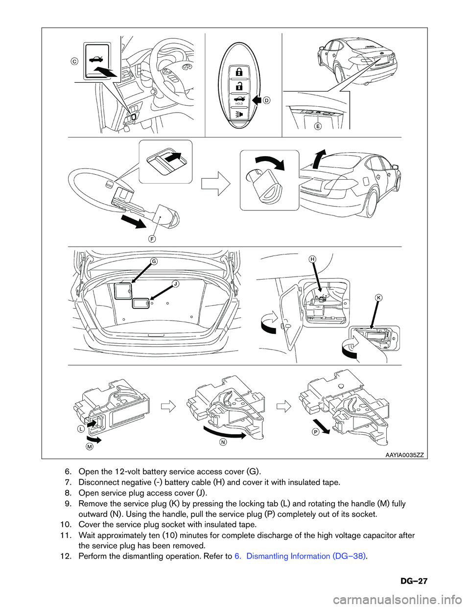 INFINITI Q70 HYBRID 2015  Dismantling Guide 6. Open the 12-volt battery service access cover (G) . 
7. Disconnect negative (-) battery cable (H) and cover it with insulated tape.
8. Open service plug access cover (J) .
9. Remove the service plu