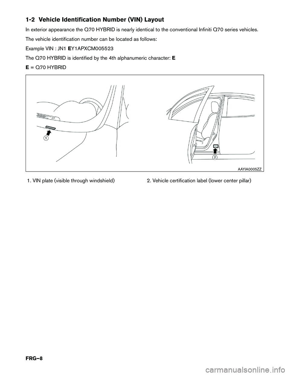 INFINITI Q70 HYBRID 2016  First Responder´s 1-2 Vehicle Identification Number (VIN) Layout
In
exterior appearance the Q70 HYBRID is nearly identical to the conventional Infiniti Q70 series vehicles.
The vehicle identification number can be loca