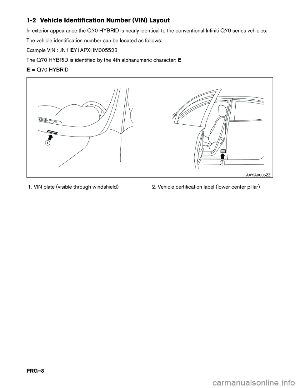 INFINITI Q70 HYBRID 2017 First Responder´s 1-2 Vehicle Identification Number (VIN) Layout
In
exterior appearance the Q70 HYBRID is nearly identical to the conventional Infiniti Q70 series vehicles.
The vehicle identification number can be loca INFINITI Q70 HYBRID 2017 First Responder´s 1-2 Vehicle Identification Number (VIN) Layout
In
exterior appearance the Q70 HYBRID is nearly identical to the conventional Infiniti Q70 series vehicles.
The vehicle identification number can be loca