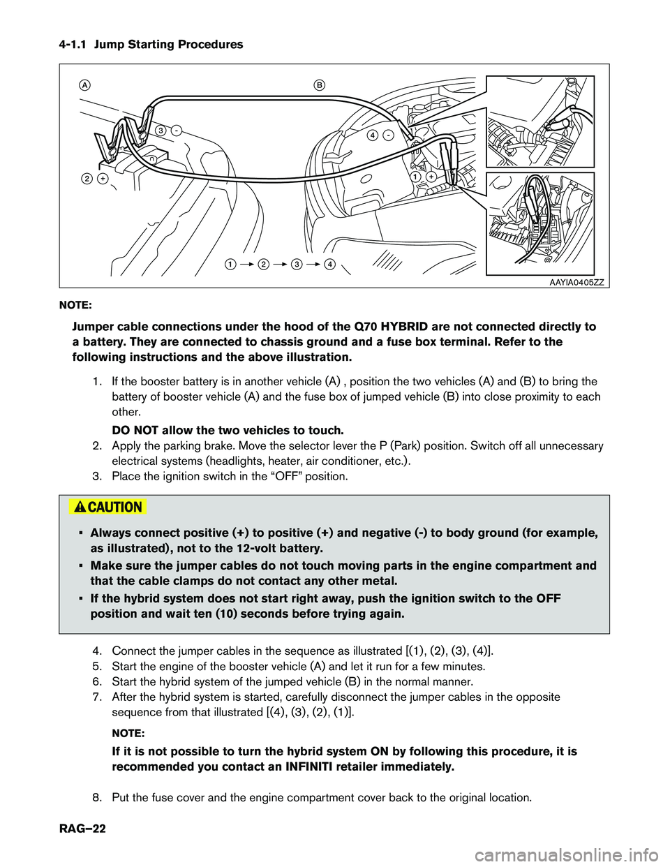 INFINITI Q70 HYBRID 2017  Roadside Assistance Guide 4-1.1 Jump Starting Procedures 
NOTE:Jumper cable connections under the hood of the Q70 HYBRID are not connected directly to 
a battery. They are connected to chassis ground and a fuse box terminal. R