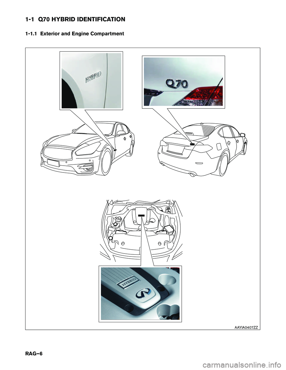 INFINITI Q70 HYBRID 2017 Roadside Assistance Guide 1-1 Q70 HYBRID IDENTIFICATION
1-1.1 Exterior and Engine Compartment
AAYIA0407ZZ
RAG–6 INFINITI Q70 HYBRID 2017 Roadside Assistance Guide 1-1 Q70 HYBRID IDENTIFICATION
1-1.1 Exterior and Engine Compartment
AAYIA0407ZZ
RAG–6