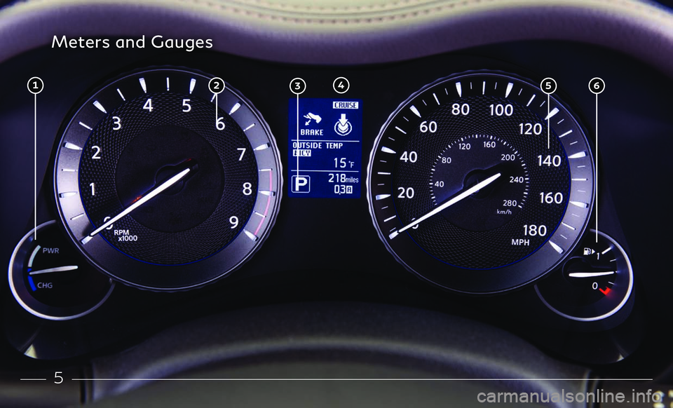 INFINITI Q70 HYBRID 2018 Quick Reference Guide 5
Meters and Gauges
1 2 6 5 3 4 INFINITI Q70 HYBRID 2018 Quick Reference Guide 5
Meters and Gauges
1 2 6 5 3 4