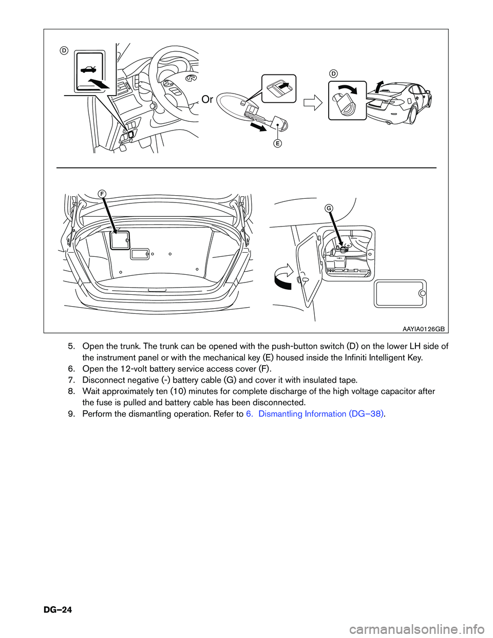 INFINITI Q70 HYBRID 2018 Dismantling Guide 5. Open the trunk. The trunk can be opened with the push-button switch (D) on the lower LH side ofthe instrument panel or with the mechanical key (E) housed inside the Infiniti Intelligent Key.
6. Ope INFINITI Q70 HYBRID 2018 Dismantling Guide 5. Open the trunk. The trunk can be opened with the push-button switch (D) on the lower LH side ofthe instrument panel or with the mechanical key (E) housed inside the Infiniti Intelligent Key.
6. Ope