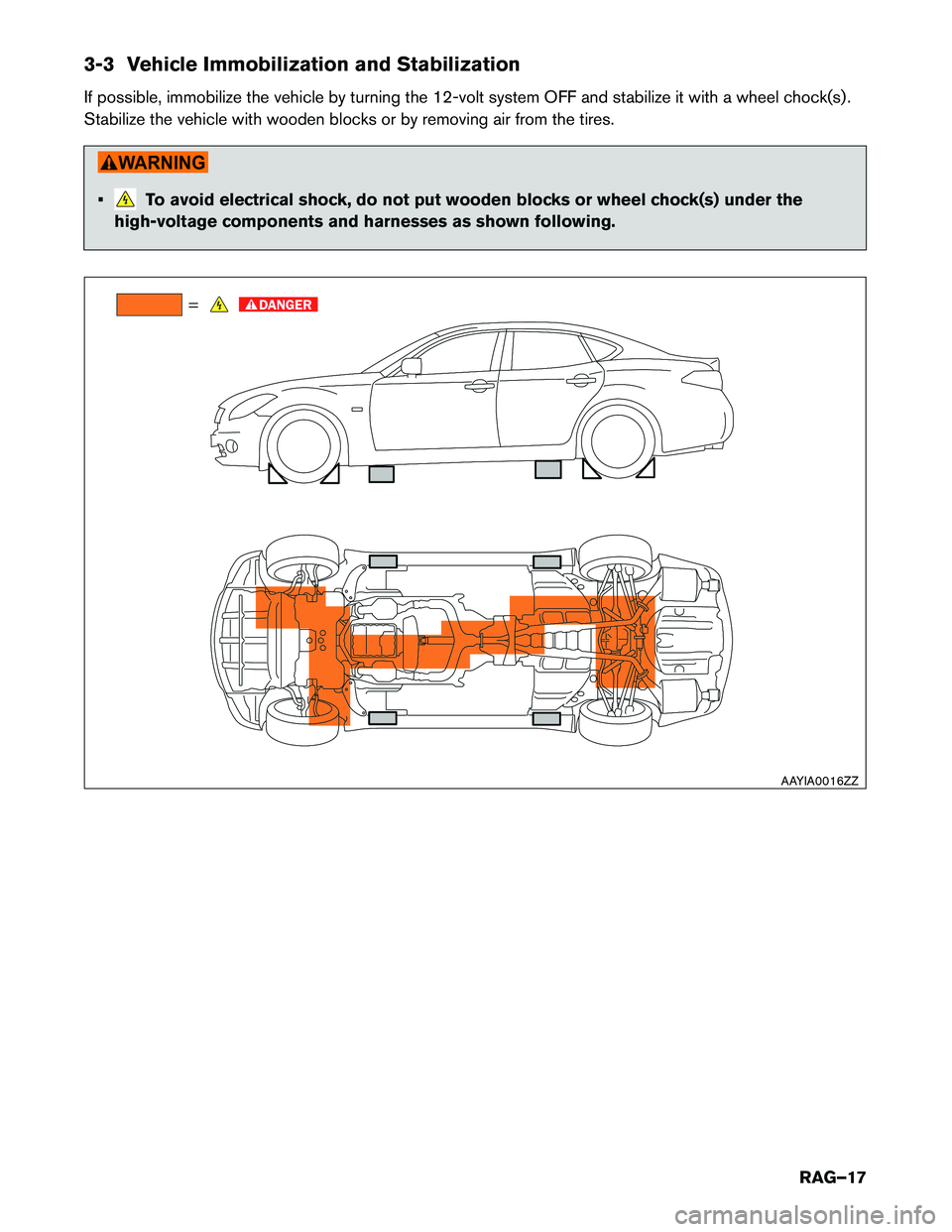 INFINITI Q70 HYBRID 2018  Roadside Assistance Guide 3-3 Vehicle Immobilization and Stabilization 
If possible, immobilize the vehicle by turning the 12-volt system OFF and stabilize it with a wheel chock(s) . 
Stabilize the vehicle with wooden blocks o