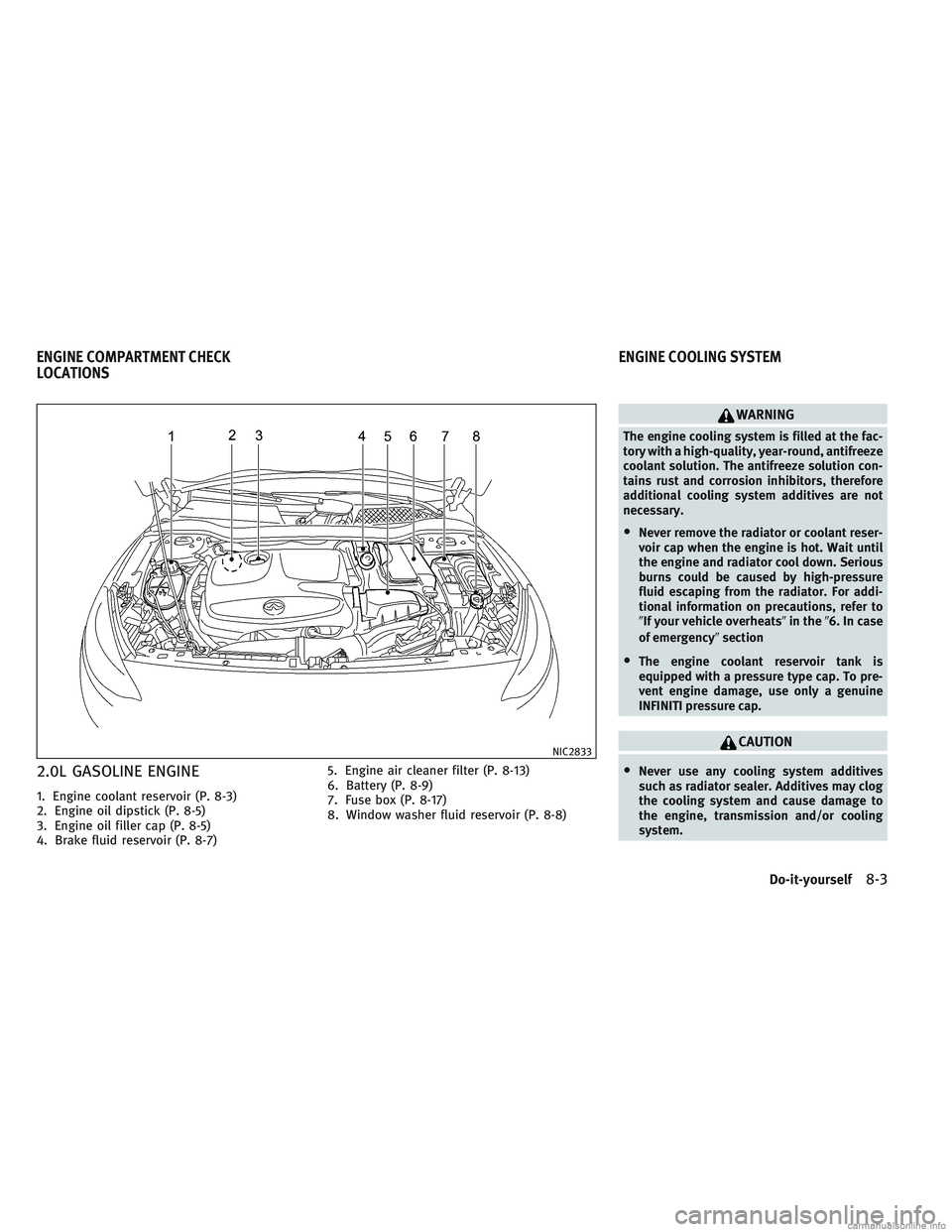INFINITI QX30 2017  Owners Manual 2.0L GASOLINE ENGINE
1. Engine coolant reservoir (P. 8-3)
2. Engine oil dipstick (P. 8-5)
3. Engine oil filler cap (P. 8-5)
4. Brake fluid reservoir (P. 8-7)5. Engine air cleaner filter (P. 8-13)
6. B