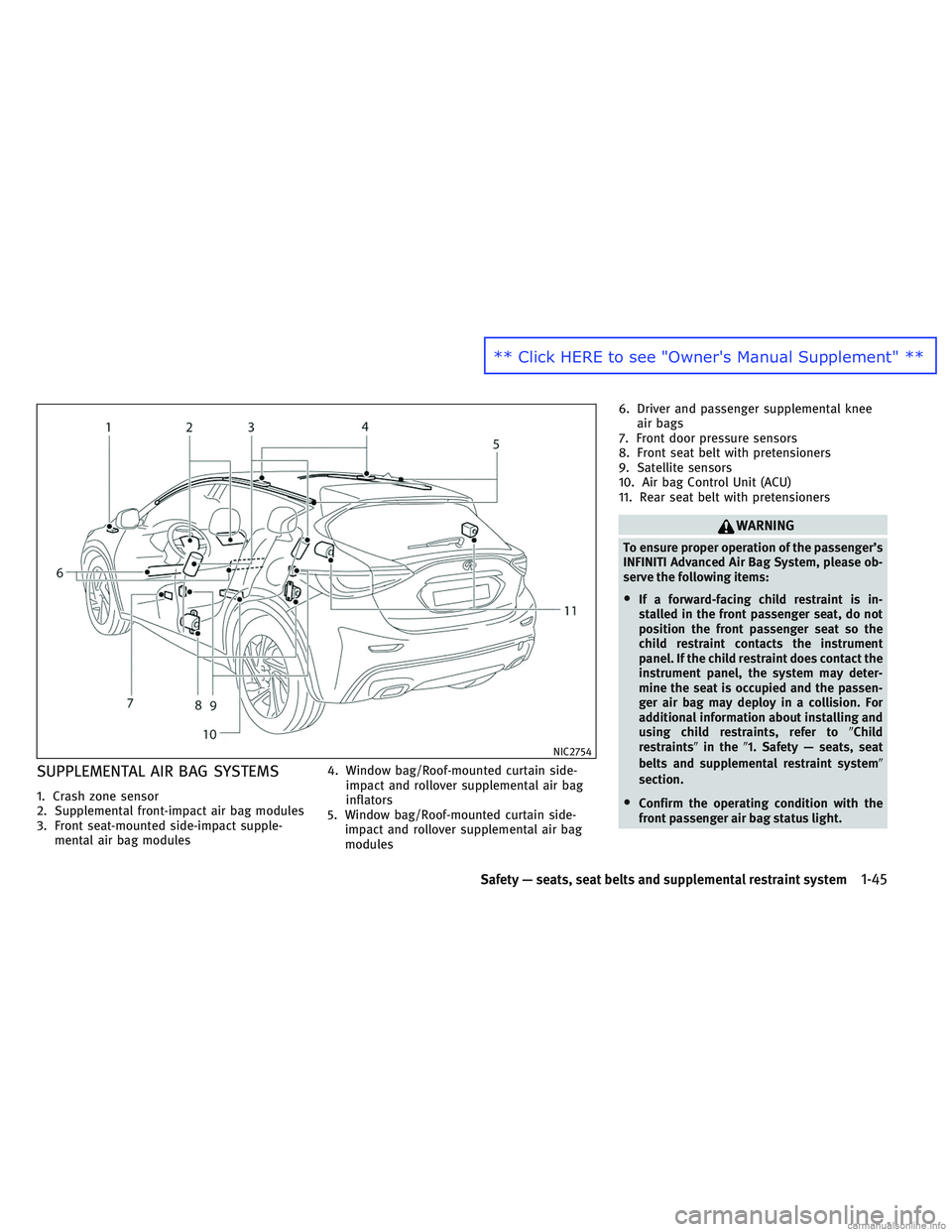 INFINITI QX30 2017 Owners Manual SUPPLEMENTAL AIR BAG SYSTEMS
1. Crash zone sensor
2. Supplemental front-impact air bag modules
3. Front seat-mounted side-impact supple-mental air bag modules 4. Window bag/Roof-mounted curtain side-
INFINITI QX30 2017 Owners Manual SUPPLEMENTAL AIR BAG SYSTEMS
1. Crash zone sensor
2. Supplemental front-impact air bag modules
3. Front seat-mounted side-impact supple-mental air bag modules 4. Window bag/Roof-mounted curtain side-