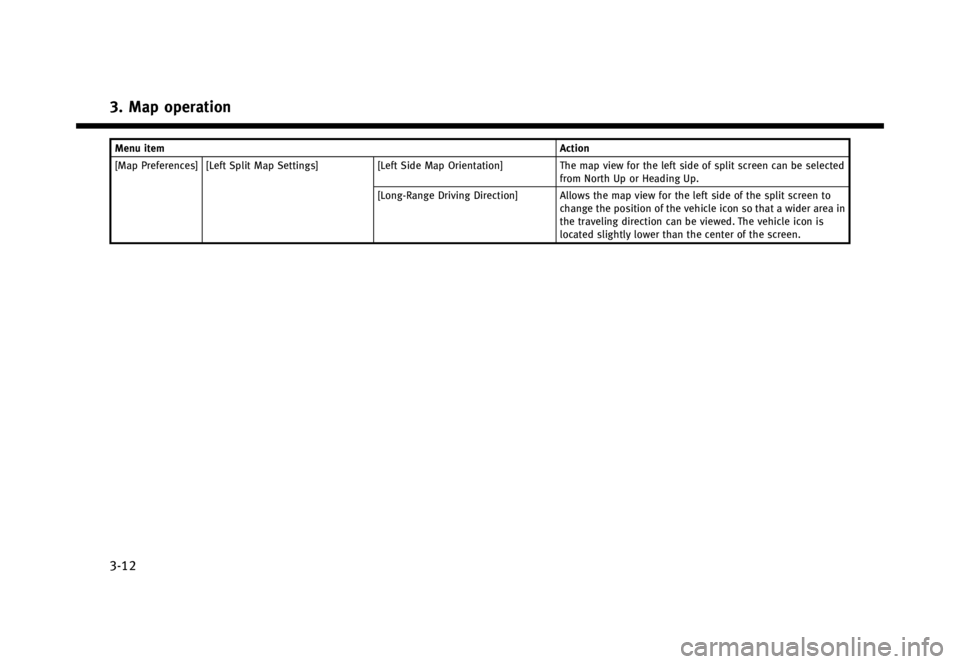 INFINITI QX30 2017  Infiniti Connection ������
�> �(�G�L�W� ����� �� � �0�R�G�H�O� �����0�< �,�Q�I�L�Q�L�W�L �,�Q�7�R�X�F�K �2�0 ��*�H�Q� �6�L�Q�J�O�H �6�F�U�H�H�Q �4�;���B�/��� �1���(�6�*��7�-�8� �@
�� �.�B