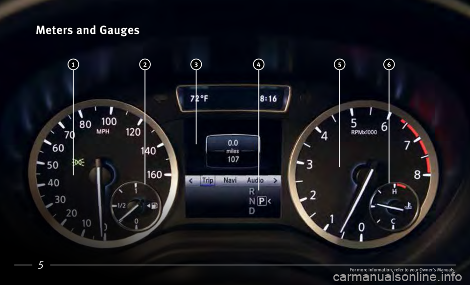 INFINITI QX30 2017  Quick Reference Guide 5
Meters and Gauges
For more information, refer to your Owner’s Manuals.
 1 2 3 6 5 4   