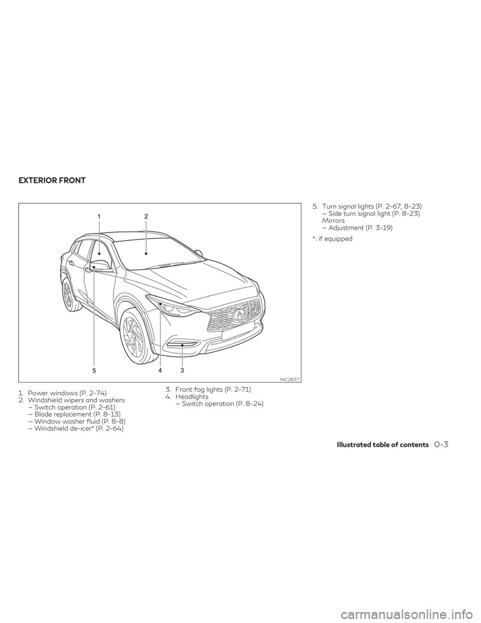 INFINITI QX30 2019  Owners Manual 1. Power windows (P. 2-74)
2. Windshield wipers and washers
— Switch operation (P. 2-61)
— Blade replacement (P. 8-13)
— Window washer fluid (P. 8-8)
— Windshield de-icer* (P. 2-64)3. Front fo