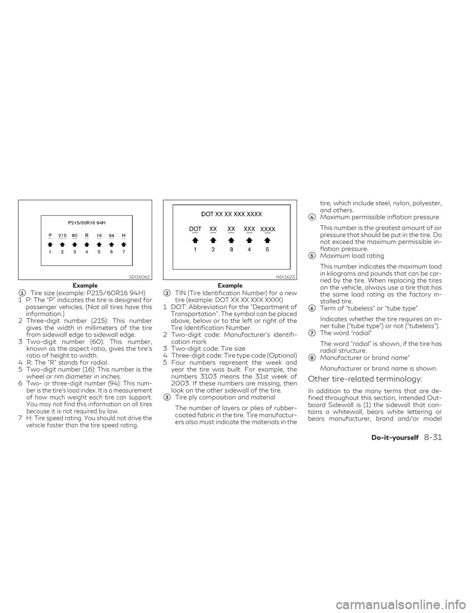 INFINITI QX30 2019  Owners Manual 1Tire size (example: P215/60R16 94H)
1 P: The “P” indicates the tire is designed for
passenger vehicles. (Not all tires have this
information.)
2 Three-digit number (215): This number
gives the w