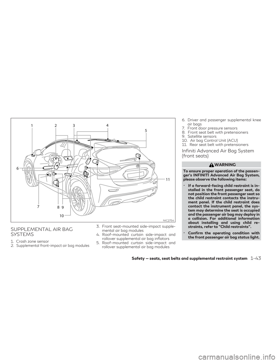 INFINITI QX30 2019  Owners Manual SUPPLEMENTAL AIR BAG
SYSTEMS
1. Crash zone sensor
2.Supplemental front-impact air bag modules
3. Front seat-mounted side-impact supple-
mental air bag modules
4. Roof-mounted curtain side-impact and
r